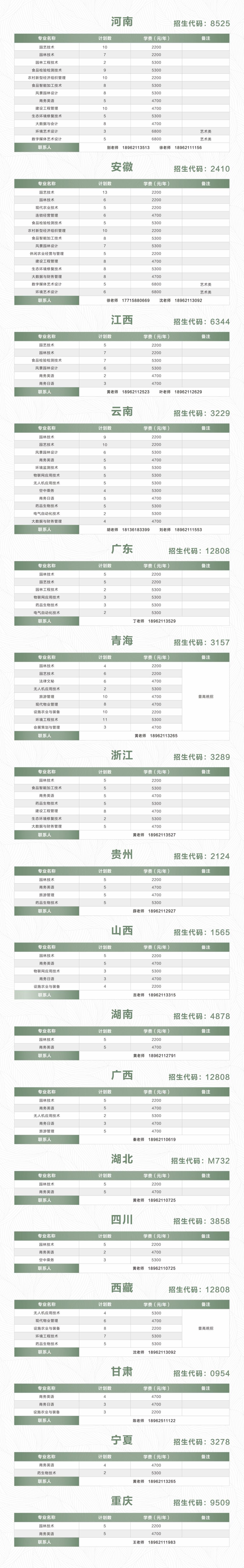>高职（专科）批次｜面向全国
